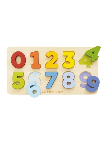 1065136889