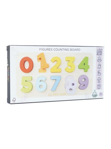 1874570225